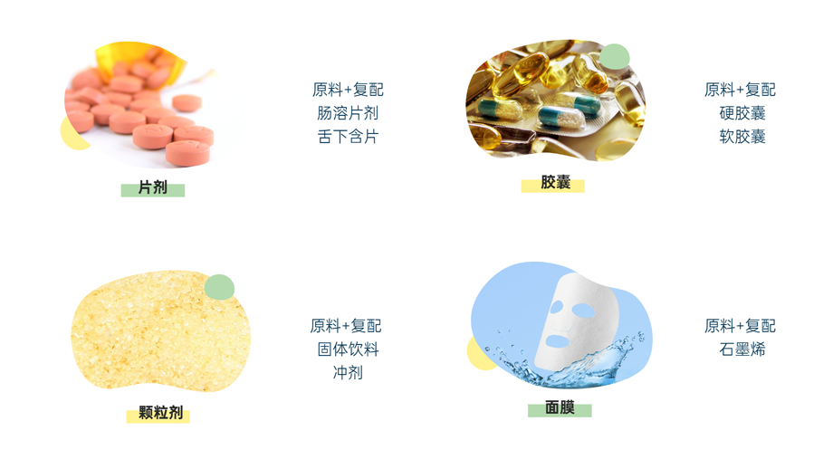 片劑、膠囊、顆粒劑、面膜